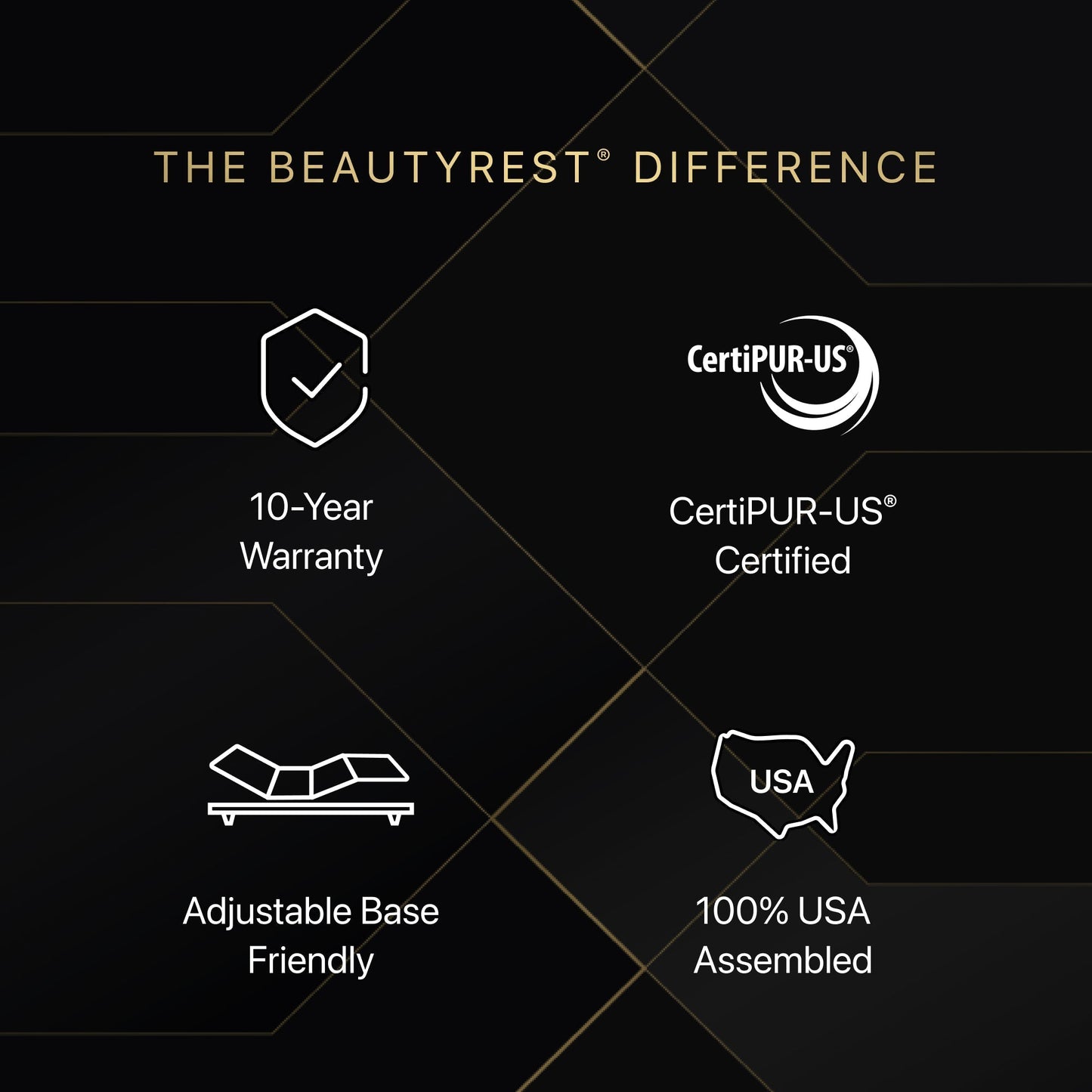 Beautyrest Black® Series Two 16.25" Plush Pillow Top Mattress