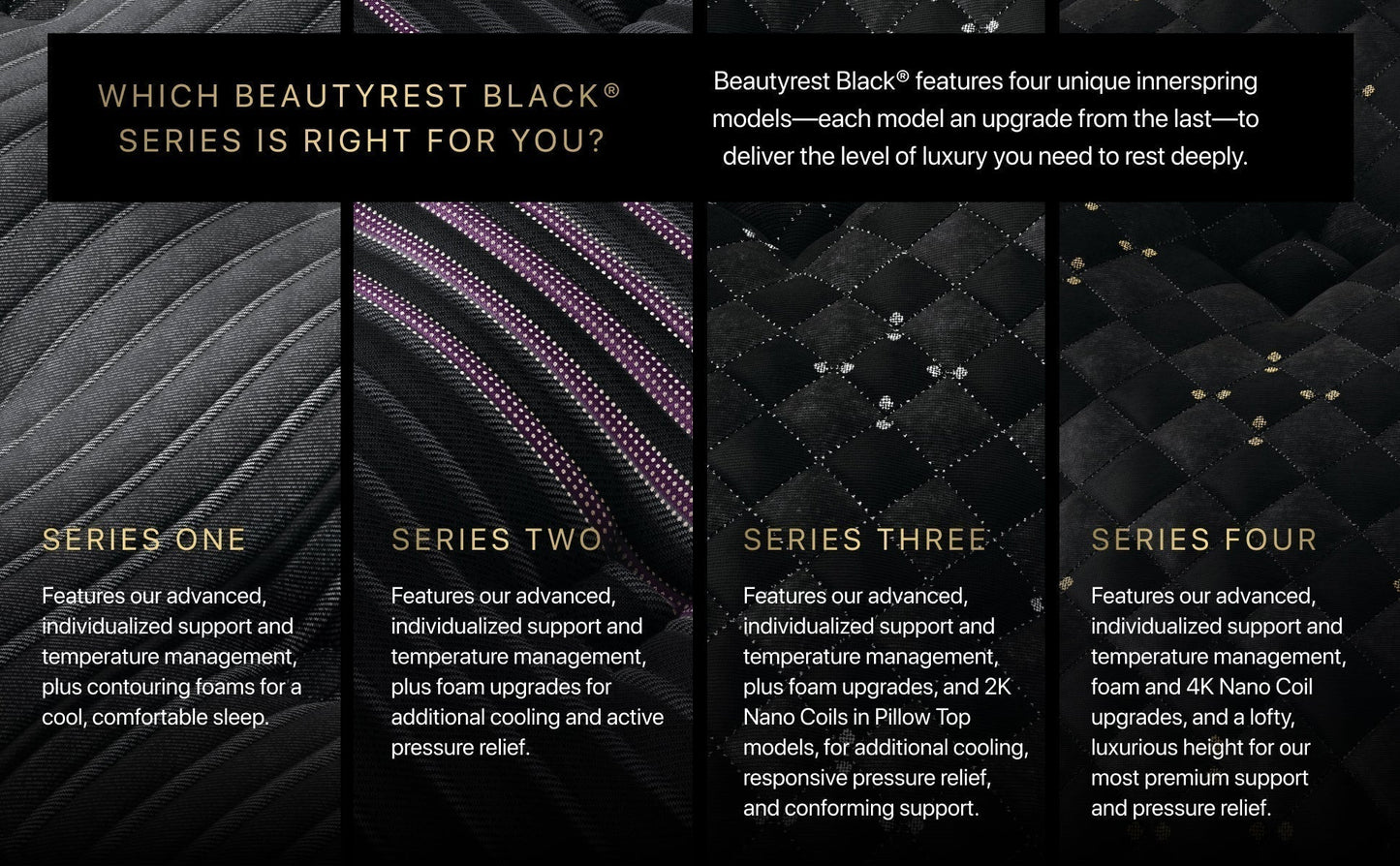 Beautyrest Black® Series One 14.25" Medium Mattress