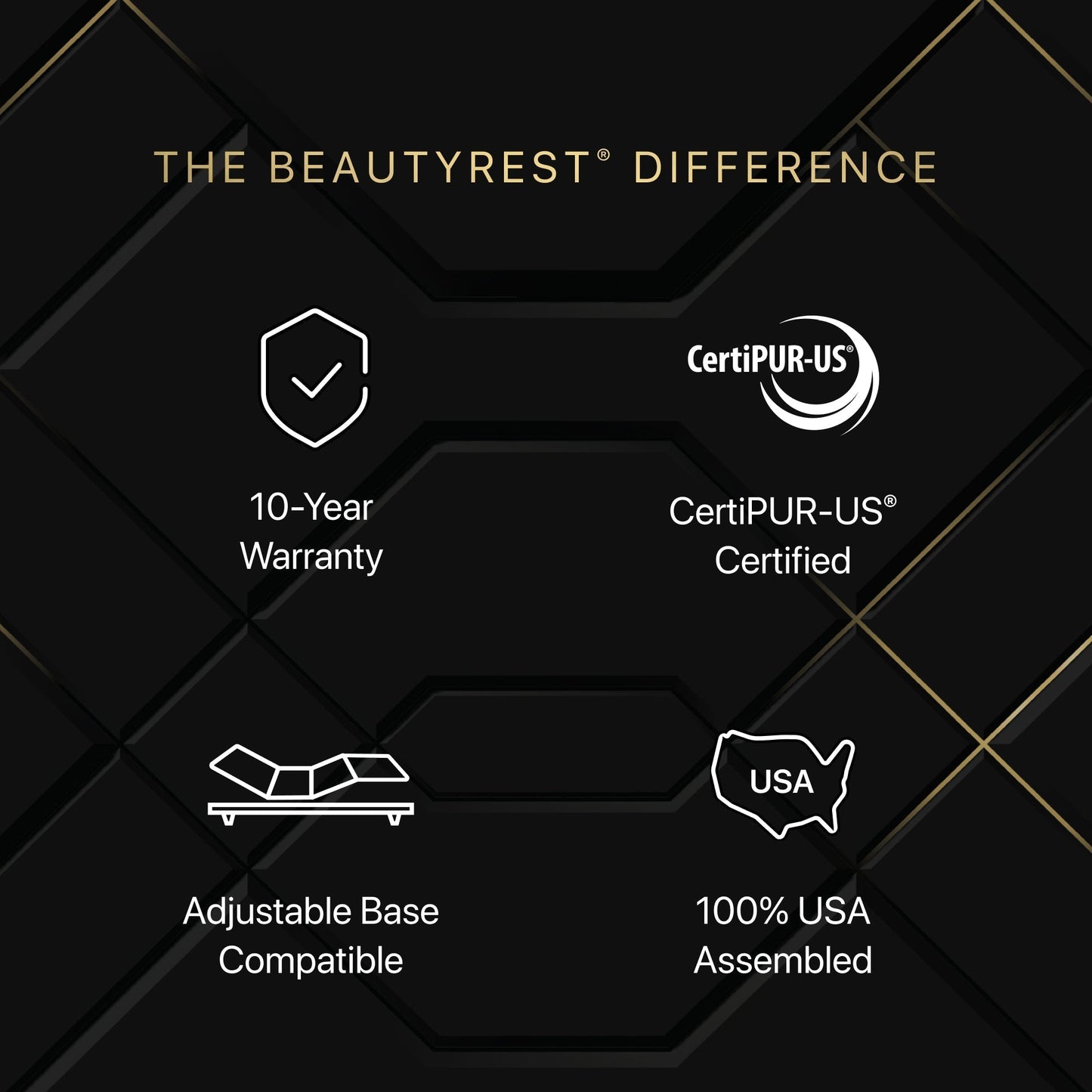 Beautyrest Black® Hybrid Series Three Firm Mattress