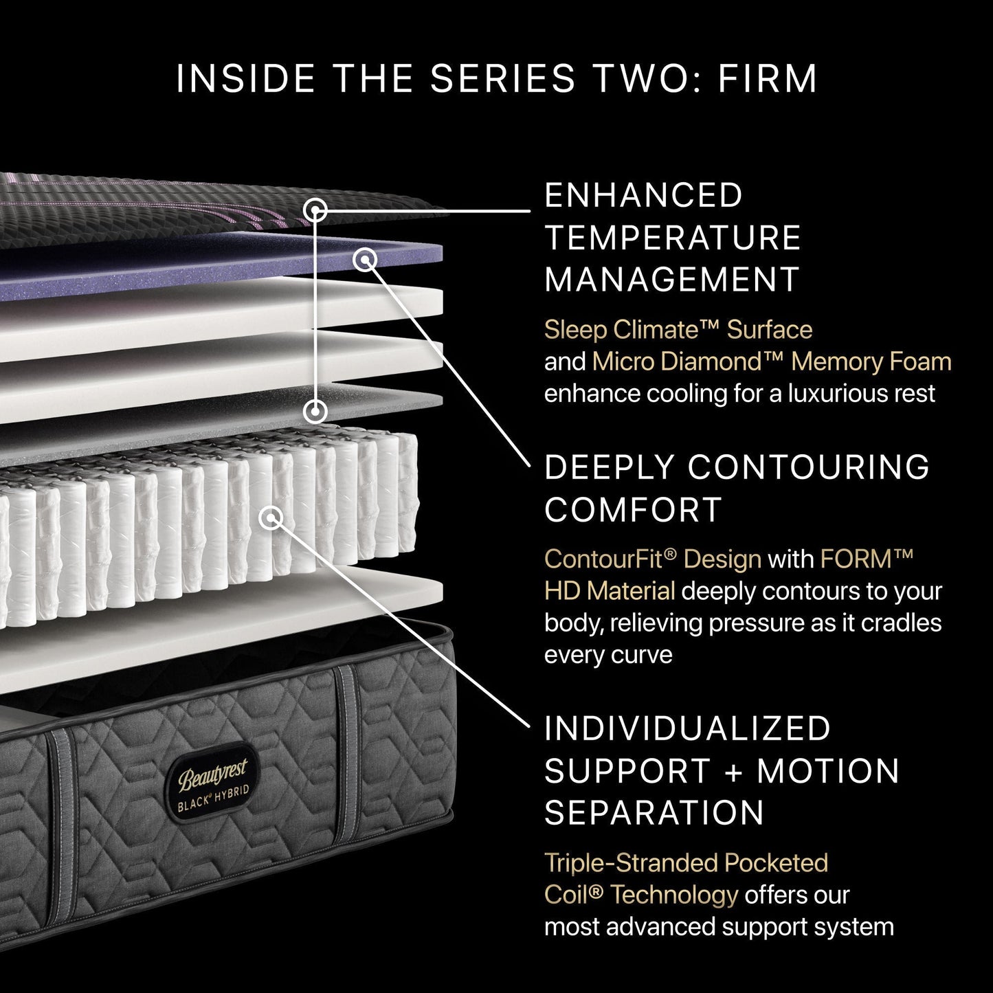 Beautyrest Black® Hybrid Series Two Firm Mattress