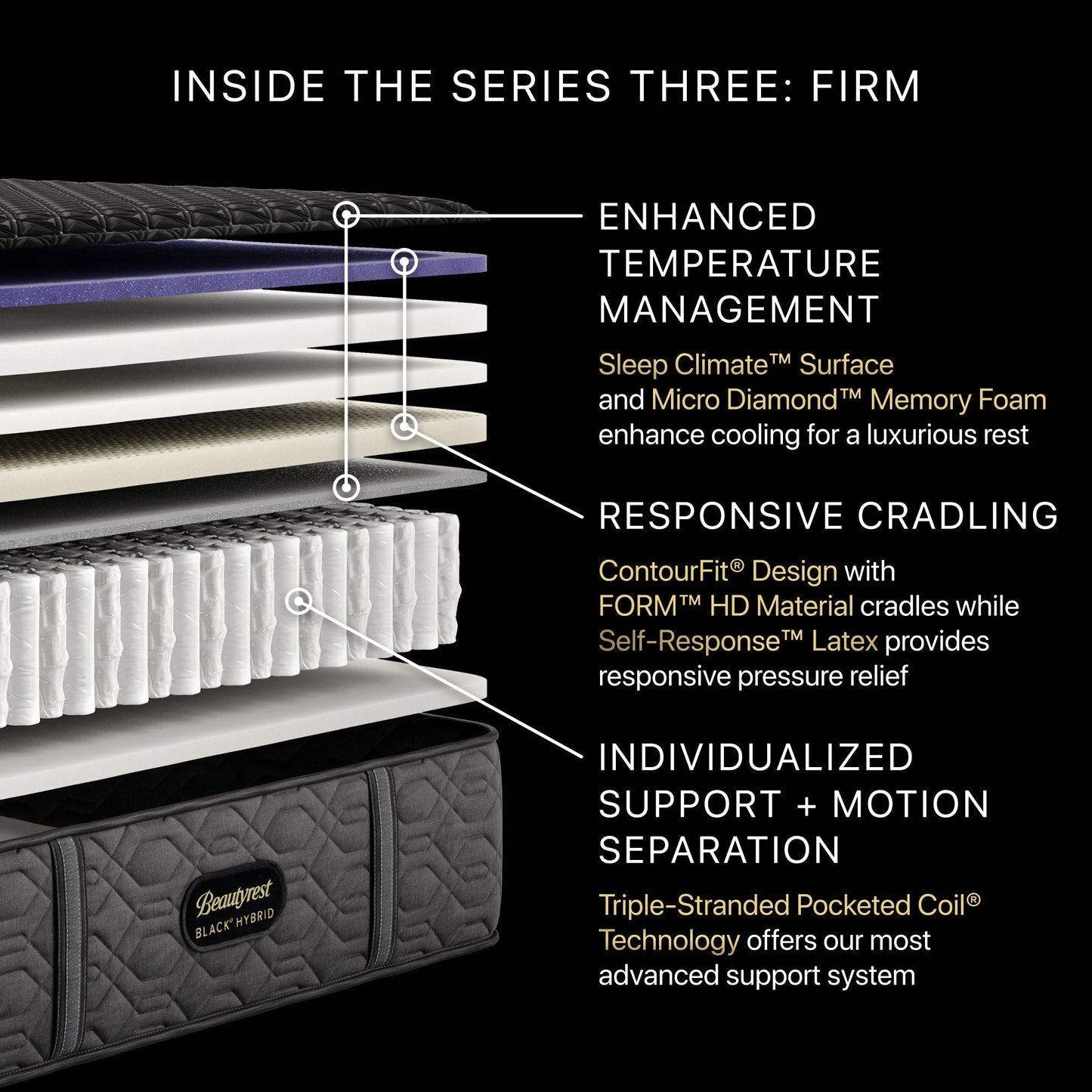 Beautyrest Black® Hybrid Series Three Firm Mattress