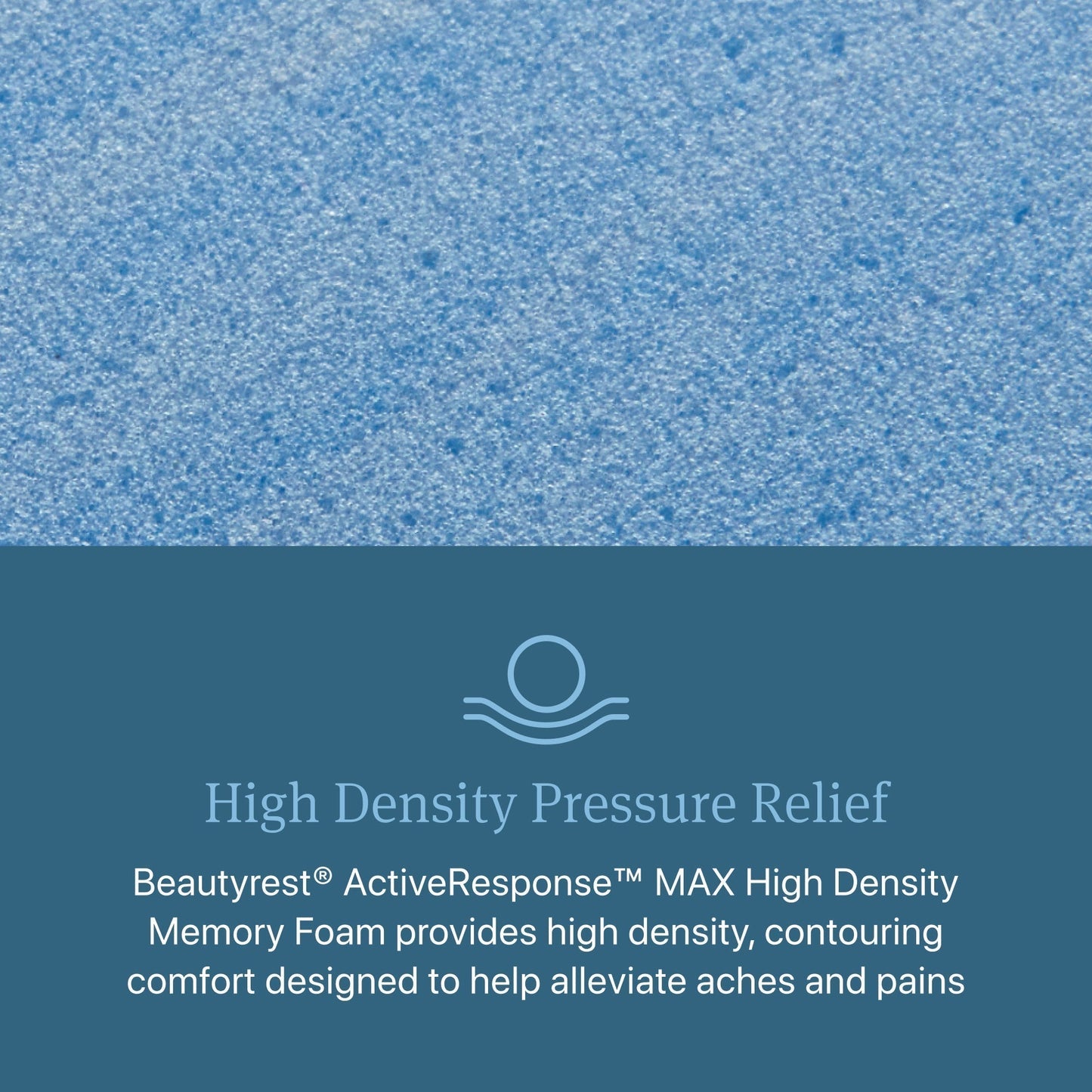 Beautyrest Core Hybrid Level Two Medium-Firm Mattress