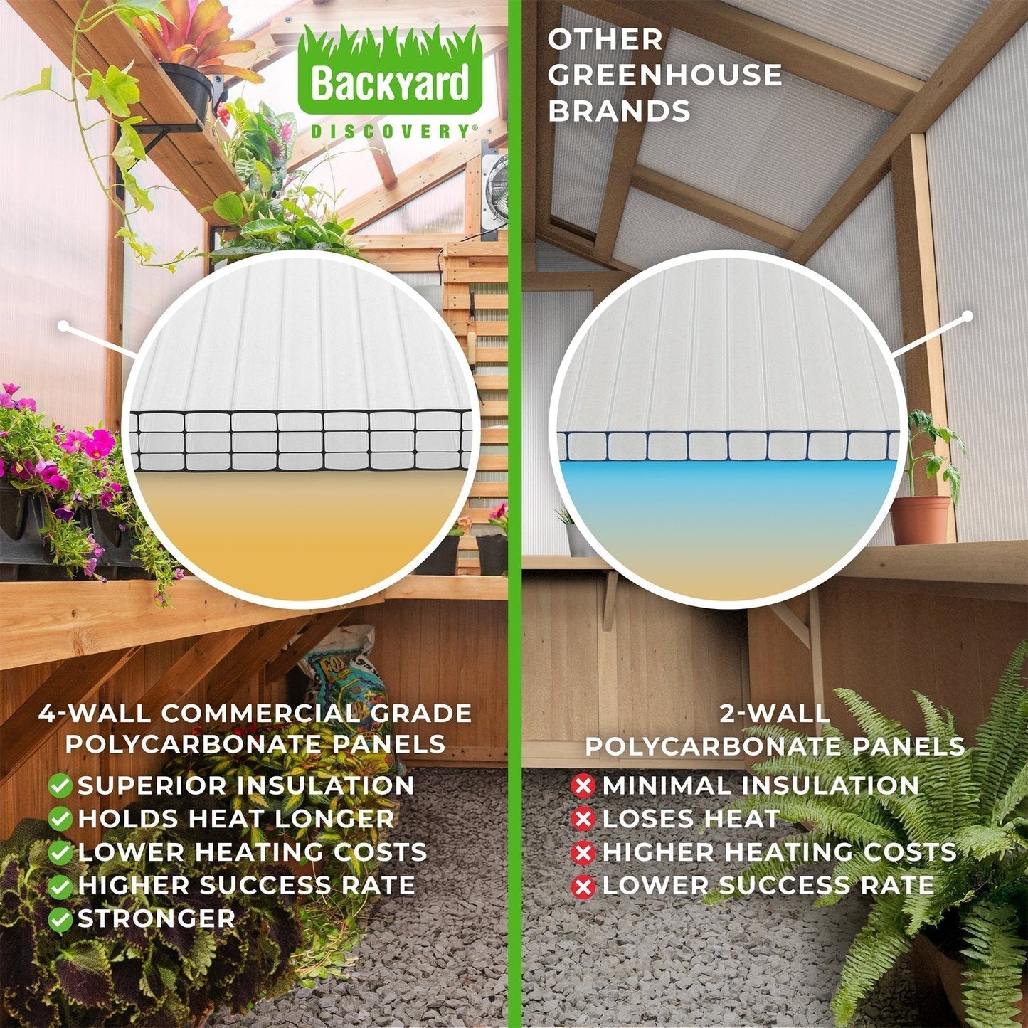 9×6 Willow Greenhouse